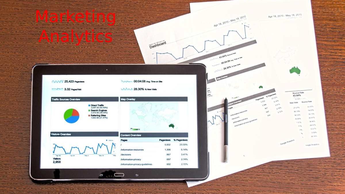 What Is Marketing Analytics?, Importance, Uses, And More