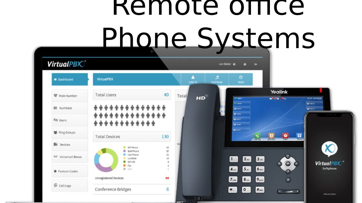 Remote office Phone Systems Features, Costs, And Benefits