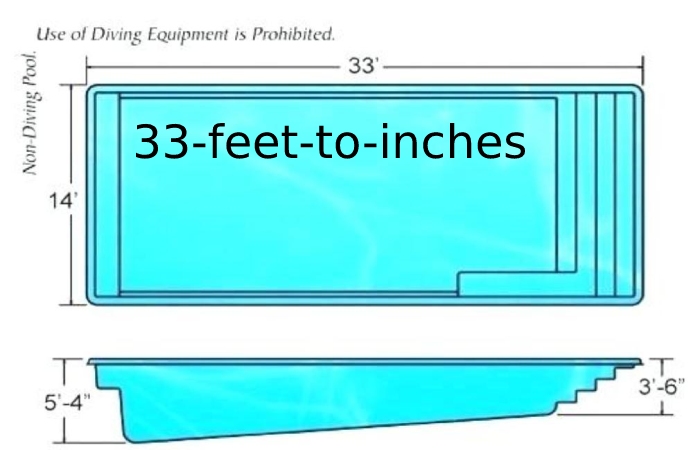 33-feet-to-inches