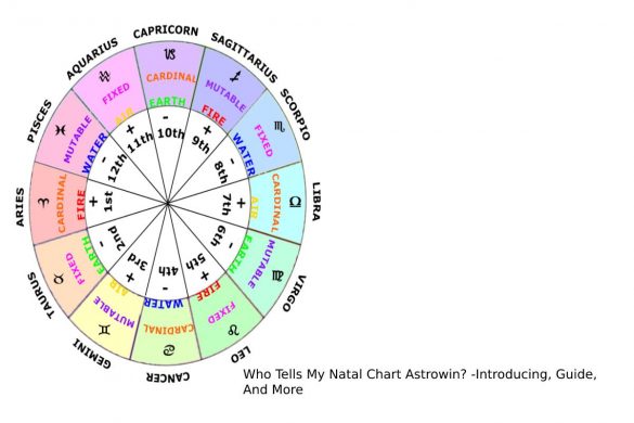 Who Tells My Natal Chart Astrowin? -Introducing, Guide, And More